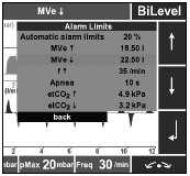 Můžete nastavit následující: Alarm Automatické limity alarmu MVe MVe f Apnoe Pouze u přístrojů s CO 2 měřením etco 2 etco 2 Rozsah nastavení 10%, 20% nebo 30% odchylku od naměřených respiračních