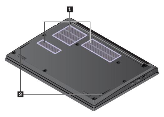 Pohled zespodu 1 Mřížka ventilátoru 2 Reproduktory 1 Mřížka ventilátoru Mřížky ventilátoru a vnitřní ventilátor umožňují cirkulaci vzduchu v počítači za účelem zajištění řádného chlazení, zejména