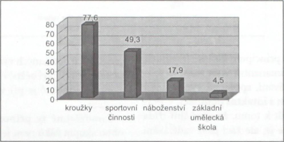 Hostilní postoje ke spolužákům s postižením naše předpoklady potvrdily, pouze u 6 % škol se objevují ve školním řádu i