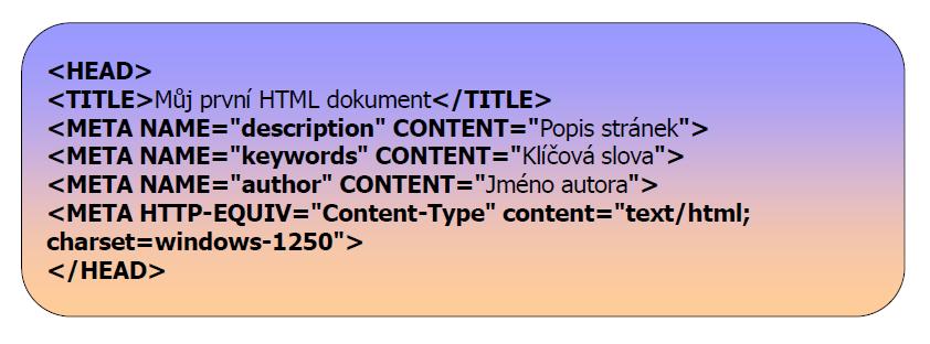 Metadata specifikace klíčových slov, která jsou pak zaznamenána a indexována vyhledávači (Google, Seznam,