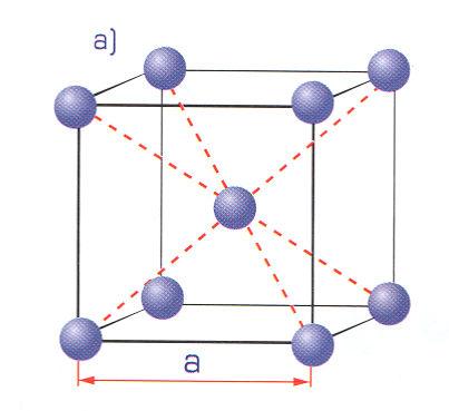 (a 3)/2 Obr. 2.