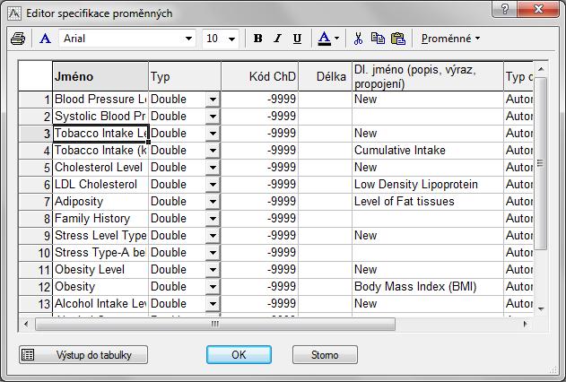 nepotřebujeme typy Integer a Byte, vystačíme si s Double. Tyto typy se používají, pokud potřebujeme šetřit prostor na disku, v paměti totiž zaberou méně místa.