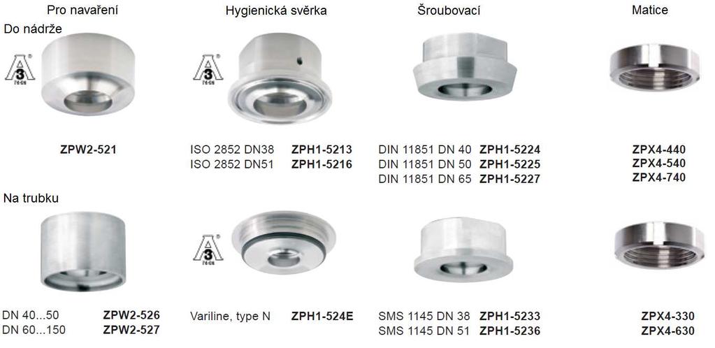 4 ROZMĚRY AFI4 (mm) Čelní pohled Připojení zespodu Připojení zezadu Krátké provedení 37 mm Střední provedení 60 mm Dlouhé provedení 83 mm standardní hygienické hygienické standardní hygienické