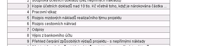 Přílohy monitorovací zprávy není potřeba skenovat s výjimkou