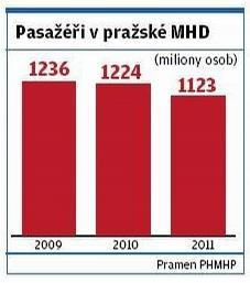 .2.2014 MD,