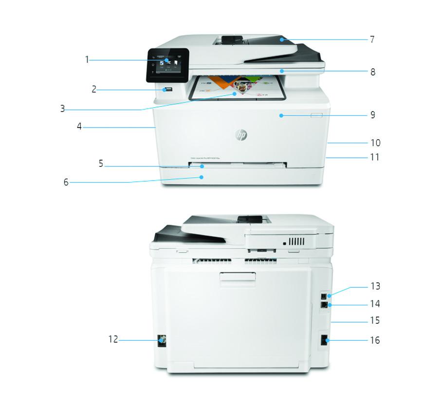 Datový list Řada multifunkčních tiskáren HP Color LaserJet Pro M280 M281 Představení produktu Na obrázku je multifunkční tiskárna HP Color LaserJet Pro M281fdw 1.