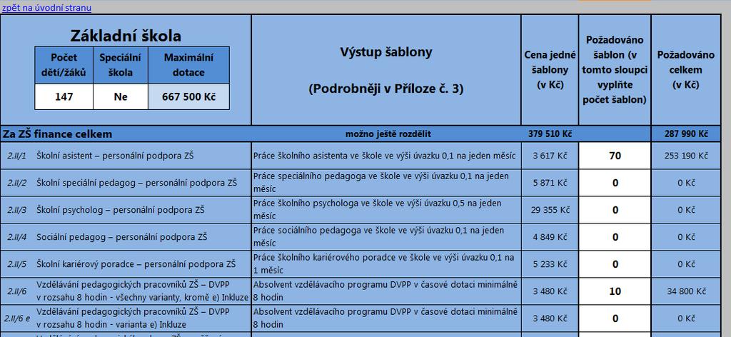 Šablony II Kalkulačka