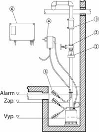 30 1.3 5 * X 011H1600 309.00 KP UNILIFT KP 150-A1 1x220-230 V 0.30 1.3 10 X 011H1800 330.00 KP UNILIFT K50-M1 1x220-230 V 0.50 2.2 10-012H1300 373.00 KP UNILIFT K50-A1 1x220-230 V 0.50 2.2 5 * X 012H1600 371.