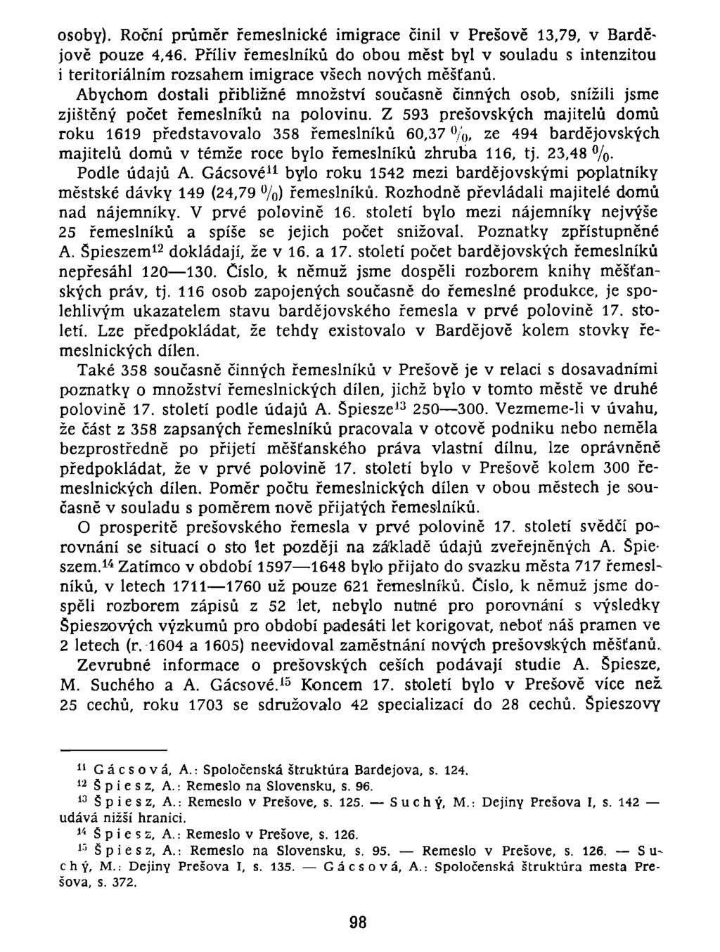 osoby). Roční průměr řemeslnické imigrace činil v Prešově 13,79, v Bardejově pouze 4,46.