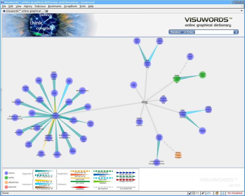 Sémantické sítě Sémantické sítě http://www.visuwords.