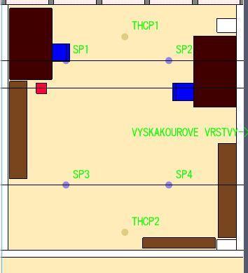 místnost, která je zatříděna do třídy středního nebezpečí skupiny 2, je dán požadavek normou že (4): Maximální chráněná plocha jedním sprinklerem je 12 m 2, Jelikož se jedná, o stropní standartní