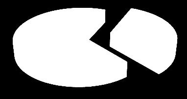 750 Počet kontaktů 387 234 Počet klientů 16 17 Terén Žatec Rok 2011 Rok 2012 Počet