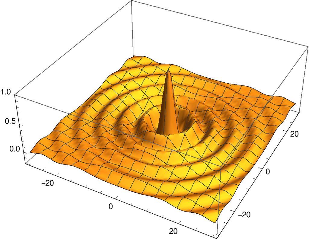 In[134]:= Plot3D f, {x, -30, 30}, {y, -30, 30}, PlotRange