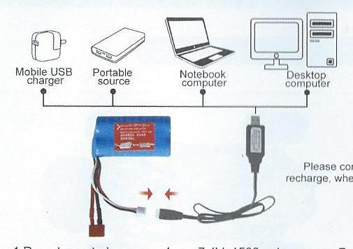 Install the batteries with correct polarity- při instalaci dbejte na správnou polaritu Replace the lid as shown- zasuňte kryt jak je