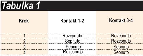 8 ukazuje zapojení pro aplikaci víceúrovňového centrálního ovládání. Jak modul pomocných kontaktů tak modul centrálního ovládání mohou být montovány ve stejnou dobu na tentýž přístroj.