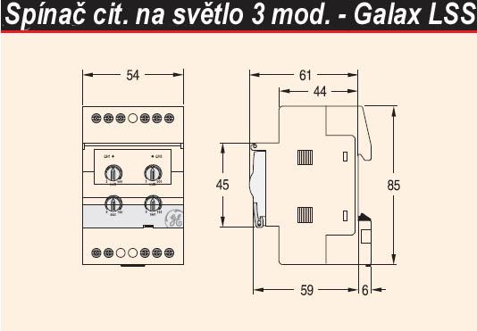 modulové