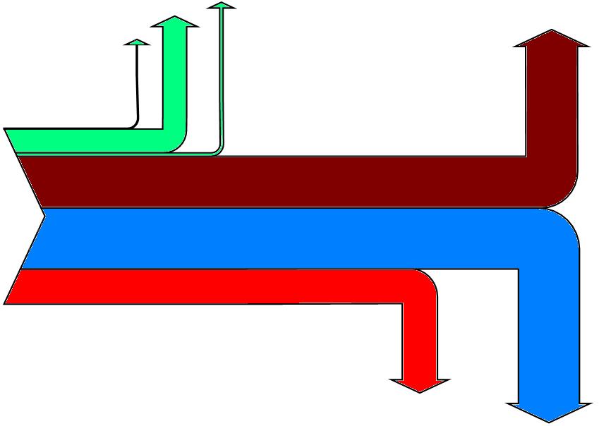 Počet provozoven Instalovaný výkon [MWe] PALIVA 2 (2010), 36-41 VYUŽITÍ BIOPLYNU A BIOMETHANU Jiřina Čermáková, Daniel Tenkrát VŠCHT Praha, Ústav plynárenství, koksochemie a ochrany ovzduší,