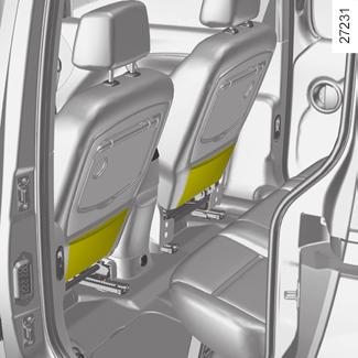 předních sedadlech 14 Příklopy 15 v prostoru pro nohy zadních sedadel (podle