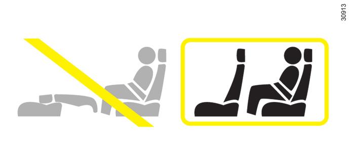 Zadní lavice: funkce (2/2) Omezení použití Je zakázáno jezdit s opěradlem nebo sedadlem sklopeným na předním