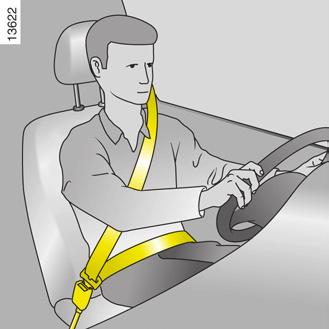 Bezpečnostní pásy (1/4) Pro zajištění Vaší bezpečnosti používejte při všech jízdách bezpečnostní pásy. Navíc je Vaší povinností dodržovat předpisy platné v zemi, v níž se právě nacházíte.