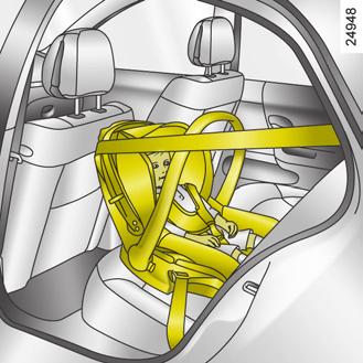 Dětská sedačka instalovaná po směru jízdy, řádně připevněná k vozidlu, snižuje riziko nárazů do hlavy.