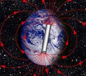 6 Magnetismus a elektromagnetizmus 6.1 Magnetické vlastnosti látek Název magnetismus pochází od jména starořeckého města Magnesia. Toto město se nachází na východě Řecka na poloostrově Thesálie.