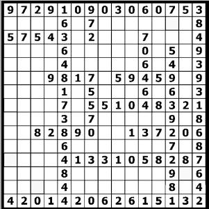 sloupek: 28-5=23, 3+95=98 první řádek: 7x8=56, 56-=52,