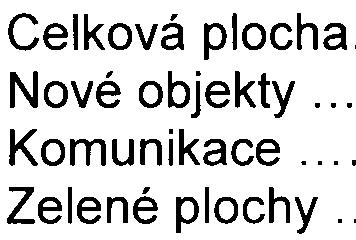 2 k zákonu došel pøíslušný úøad k následujícím závìrùm. Technologie Technologické varianty zámìru nebyly v oznámení zvažovány.