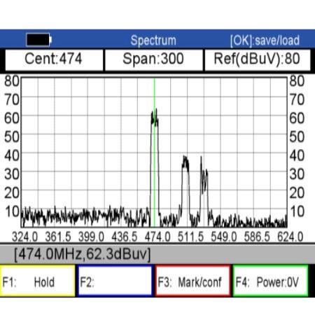 transpondéru. 4.3.