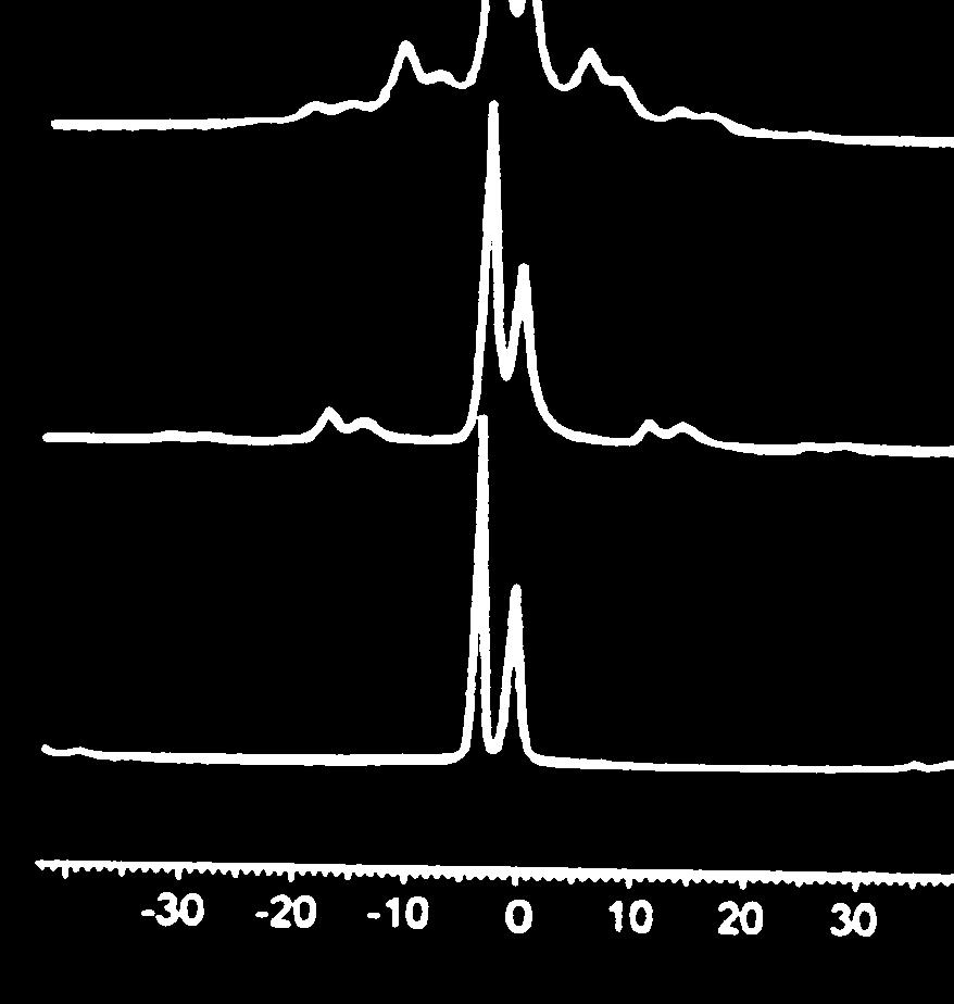 inerakce 1 H MAS NMR 0