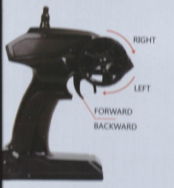 Seznámení s dálkovým ovládáním Right- pohyb doprava, otočením kolečka směrem doprava Left- pohyb doleva, otočením kolečka směrem doleva Forward- pohyb vpřed