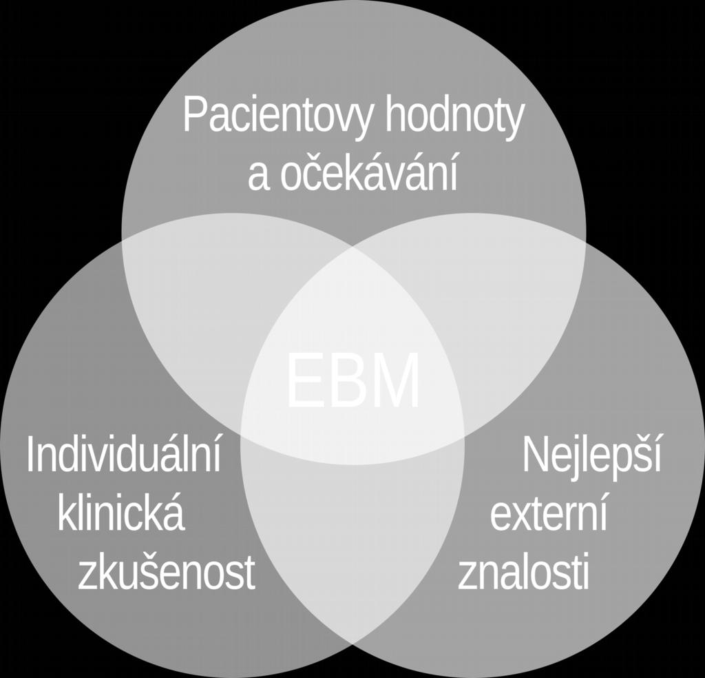 NICE A ČGPS Co mají doporučení společného? V čem je rozdíl?