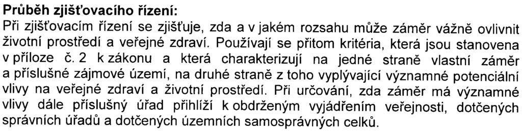 2 Umístìní: kraj: obec: mìstská èást: katastrální území Praha Praha Praha 11 Šeberov Oznamovatel: AfL Park Buildi