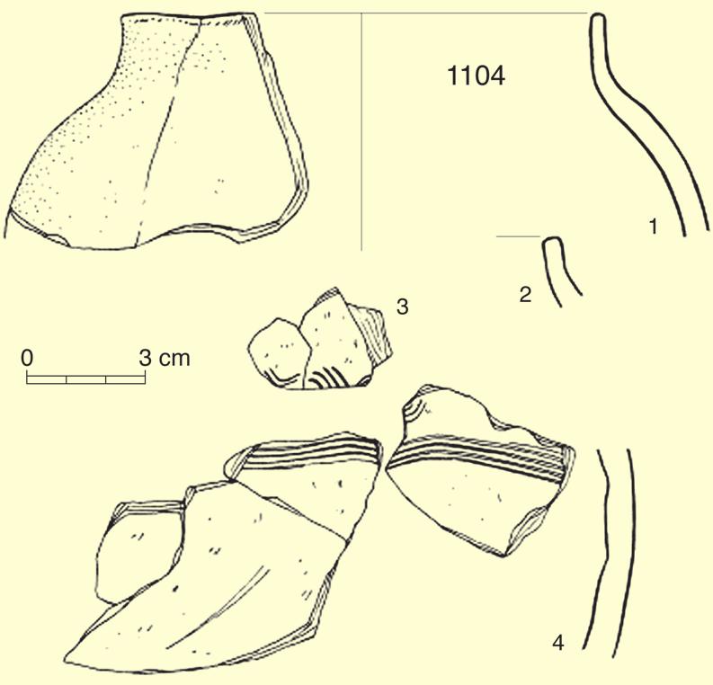 keramiky do druhé poloviny 7. století (3. fáze, Kuna Profantová 2005, 211).