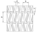 In addition higher sintering temperature can be used, leading to improved sintered structures and