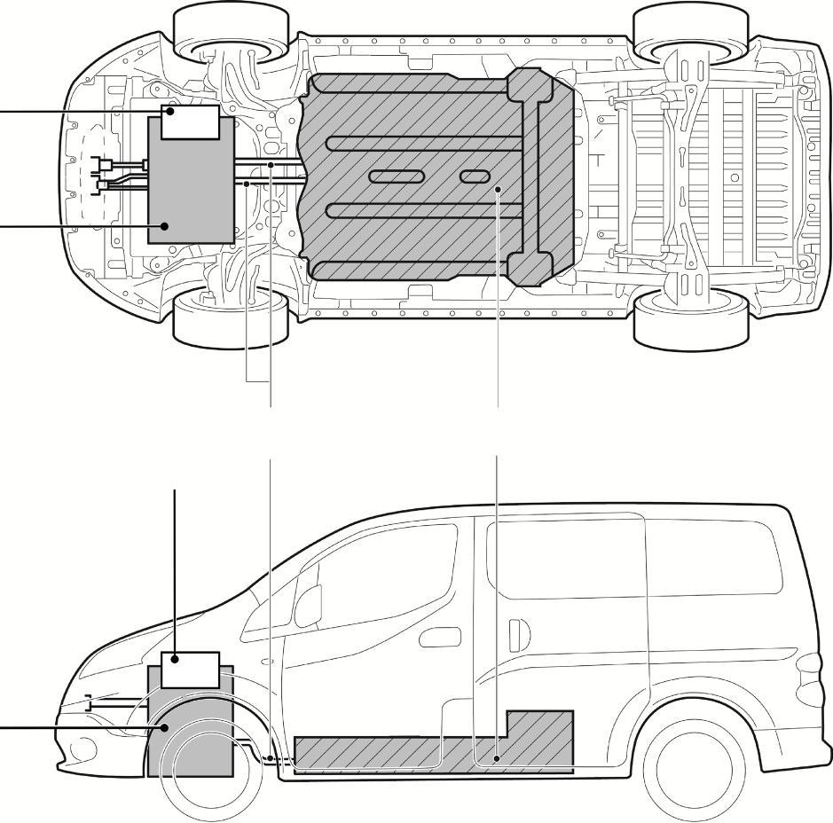 Schéma pro rozřezávání vozidla Ukázaný pohled ze spodní strany Akumulátor 12 V Vysokonapěťové součástky: Měnič, napájecí modul (Měnič stejnosměrného napětí a palubní nabíjecí zařízení), trakční motor