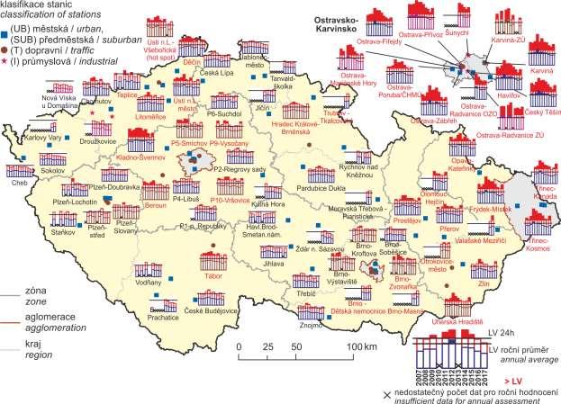 Obr. 3 36. nejvyšší 24hod.