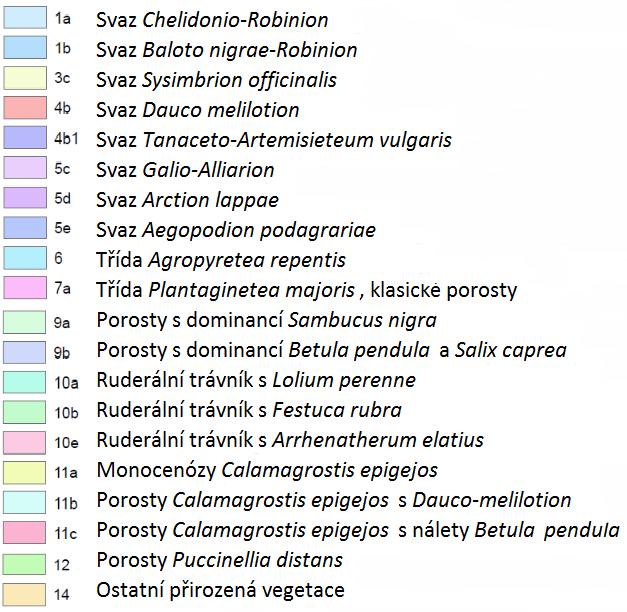 Legenda k mapě ruderálních