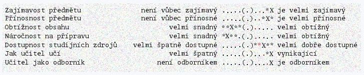 Vidíme, že zatímco v druhém případě se hodnocení výjimečně shodovalo a studující se shodli na tom, že učitel je skutečný odborník, v prvním případě nebyla shoda zdaleka tak veliká.