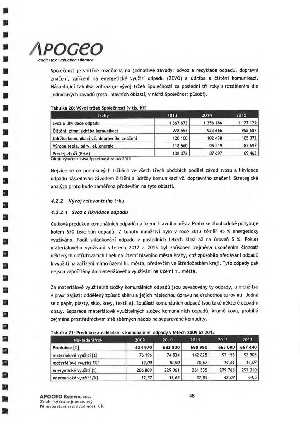 Apoceo udit i tx i vlution i finnce Společnost je vnitřně rozdělen n jednotlivé závody: odvoz recyklce odpdu, doprvní znčení, zřízení n energetické využití odpdu (ZEVO) údržb čištění komunikcí.