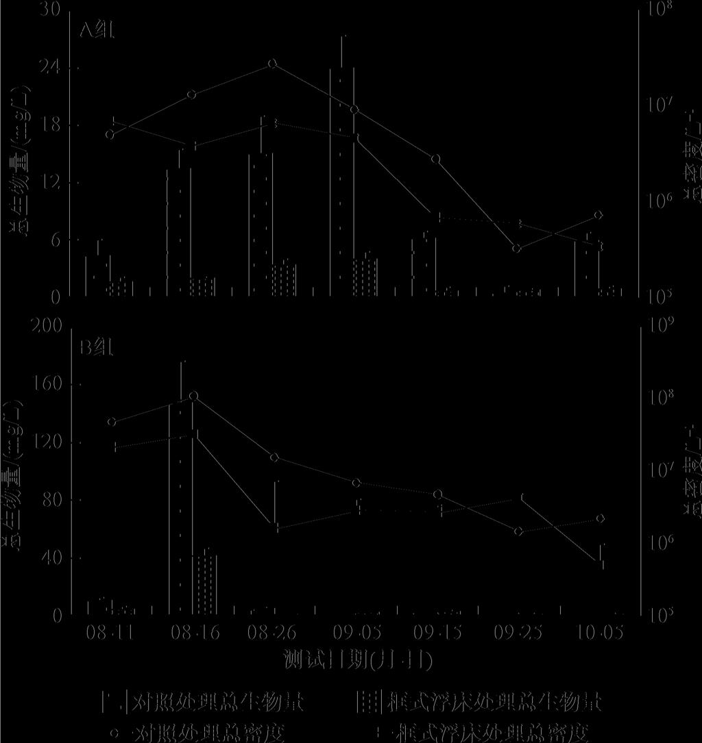 4_O[_.`a &%% ; :. 7 _Uc? :7_ 0.