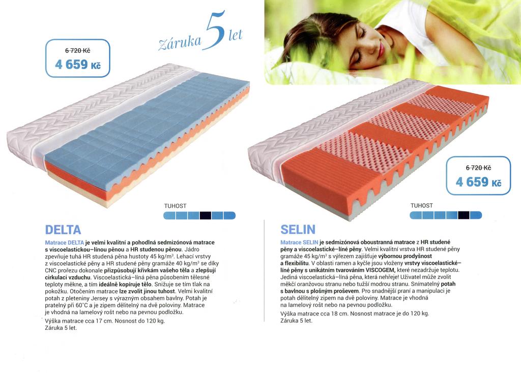 6 720 Kc 4 659Ke Zaruka 4 659 Kc TUHOST DELTA Matrace DELTA je velmi kvalitni' a pohodlna sedmizonova matrace s viscoelastickou-li'nou penou a HR studenou penou.