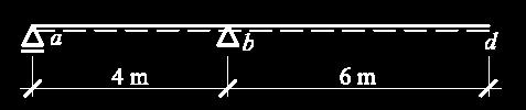 Vo zákdní soustvy Konstruke z Or. 8 je x sttiky neurčitá, odeereme tedy jednu vzu tk, y vznik sttiky určitá konstruke. Některé možné způsoy (možností je i víe) oderání vze jsou nznčeny n Or.