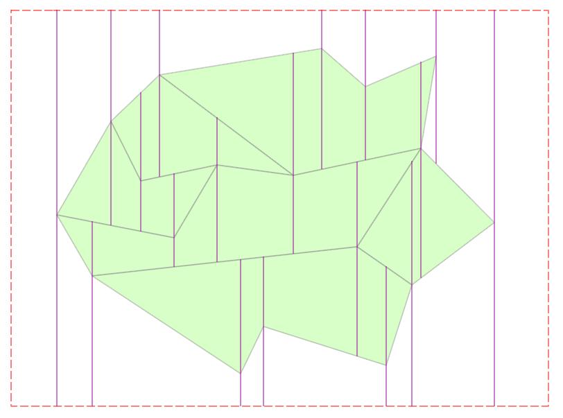 Trapezoidální mapy 24.