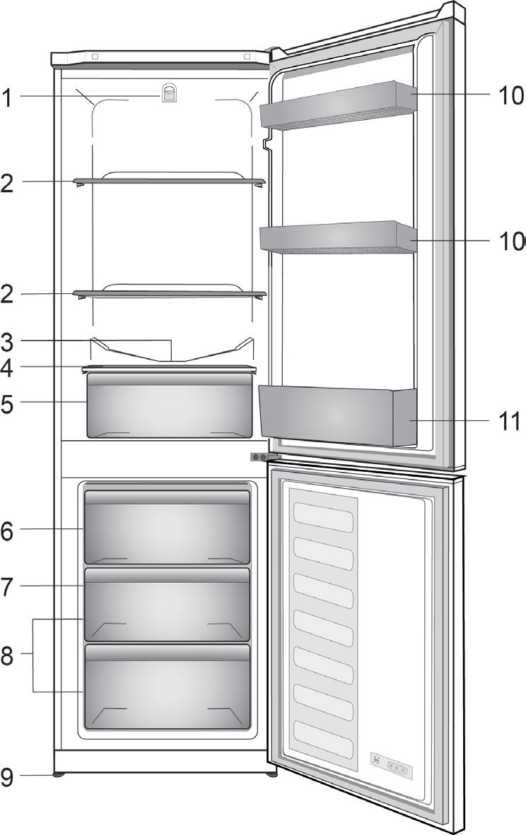 1 C Figures that take place in this instruction manual are schematic and may not correspond exactly with your