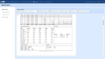 Obrazovka reportů umožňuje připravovat výkazy v pdf a vytvářet podklady pro zaměstnance nebo vedení společnosti.