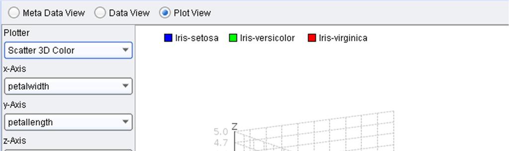 Vizualizace data v Rapid-Mineru