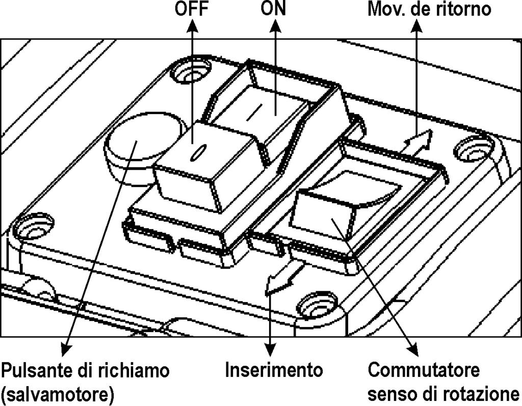 In caso di utilizzo di una bobina per cavi, svolgere completamente il cavo. Non utilizzare il cavo per scopi per i quali non è adatto. Proteggere il cavo da calore, olio e bordi affilati.