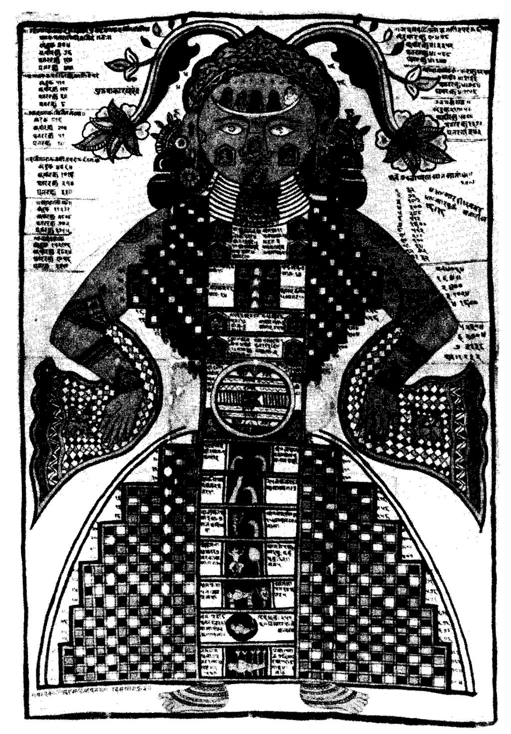 Obr. 2 Purušákara jantra - diagram Kosmického člověka Velkolepá vize mikrokosmu a makrokosmu. Tantrická malba z 18.