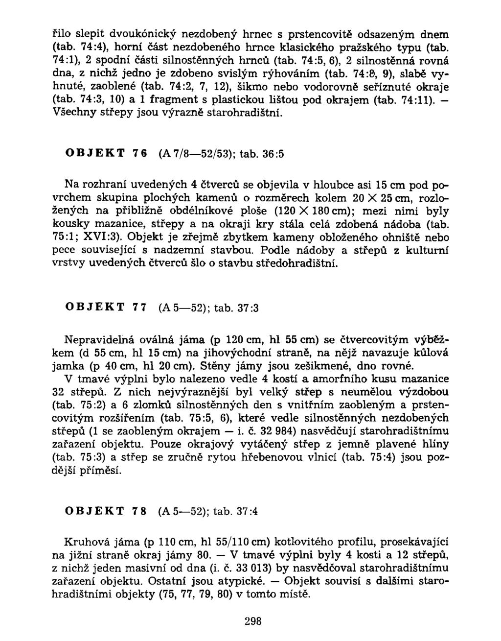 řilo slepit dvoukónický nezdobený hrnec s prstencovitě odsazeným dnem (tab. 74:4), horní část nezdobeného hrnce klasického pražského typu (tab. 74:1), 2 spodní části silnostěnných hrnců (tab.